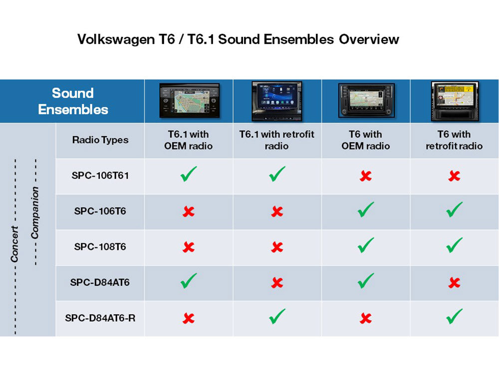 ALPINE Speaker upgrade for t6.1 SPC 106T6.1